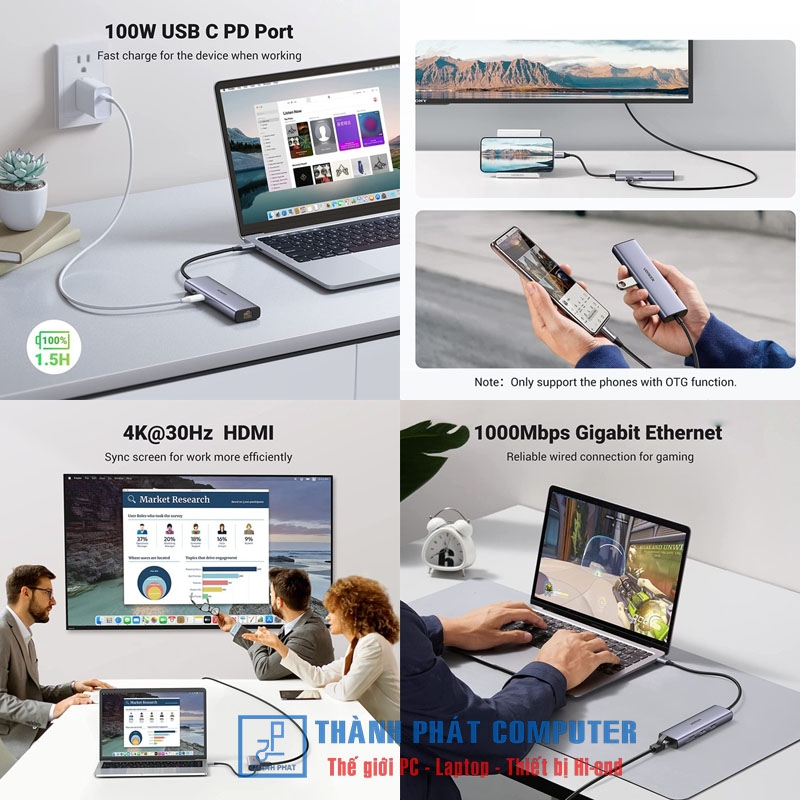 Hub Type-C 7 in 1 HDMI USB3.0 SD/TF PD Ugreen 90568