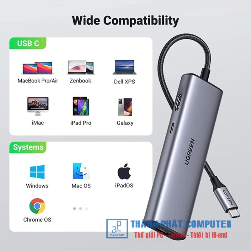 Hub Type-C 7 in 1 HDMI USB3.0 SD/TF PD Ugreen 90568