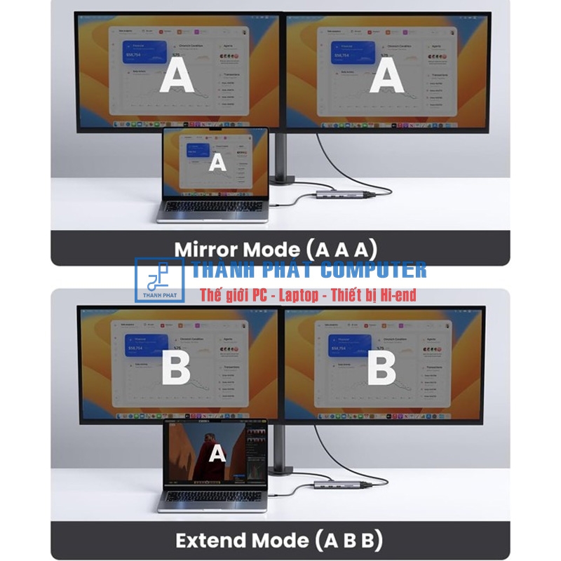 Hub Type-C 10 in 1 HDMI/VGA/USB/Lan 3.5mm/SD/TF/PD Ugreen 15601