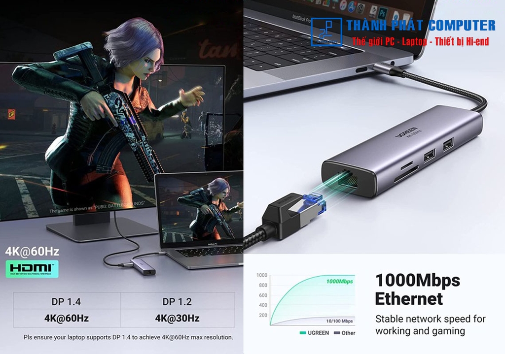 Hub Type-C 7 in 1 HDMI/USB/LAN Gigabit/PD 100W/SD/TF Ugreen 60515