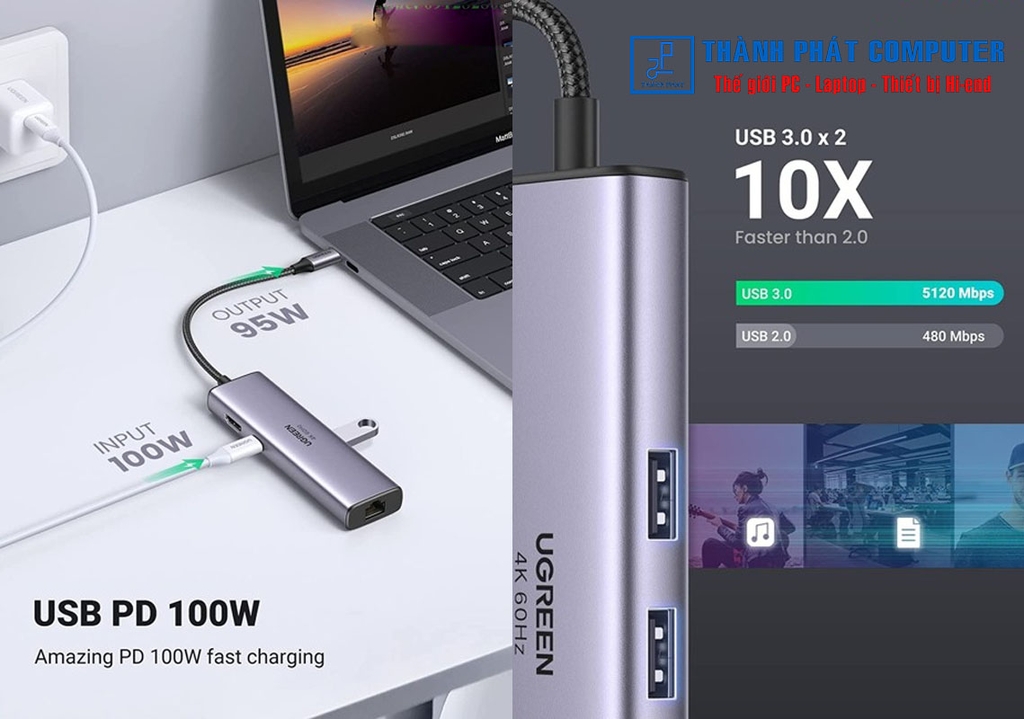 Hub Type-C 7 in 1 HDMI/USB/LAN Gigabit/PD 100W/SD/TF Ugreen 60515