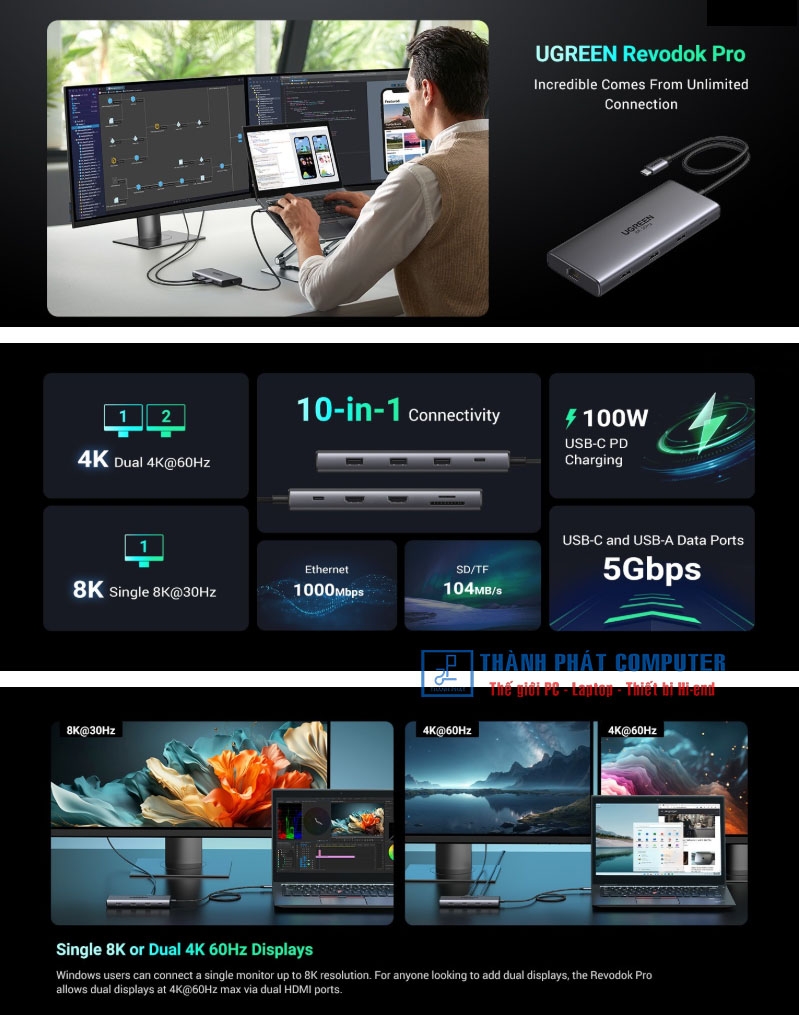 Hub Type-C 10 in 1 Thunderbolt HDMI/USB/LAN/SD/TF/PD Ugreen 15534