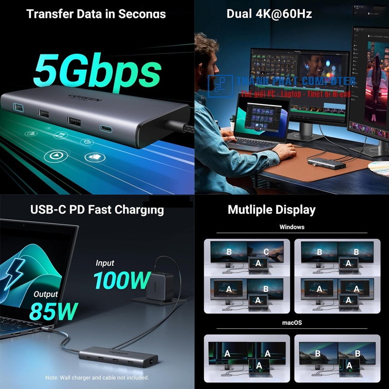 Hub Type-C 10 in 1 Thunderbolt HDMI/USB/LAN/SD/TF/PD Ugreen 15534