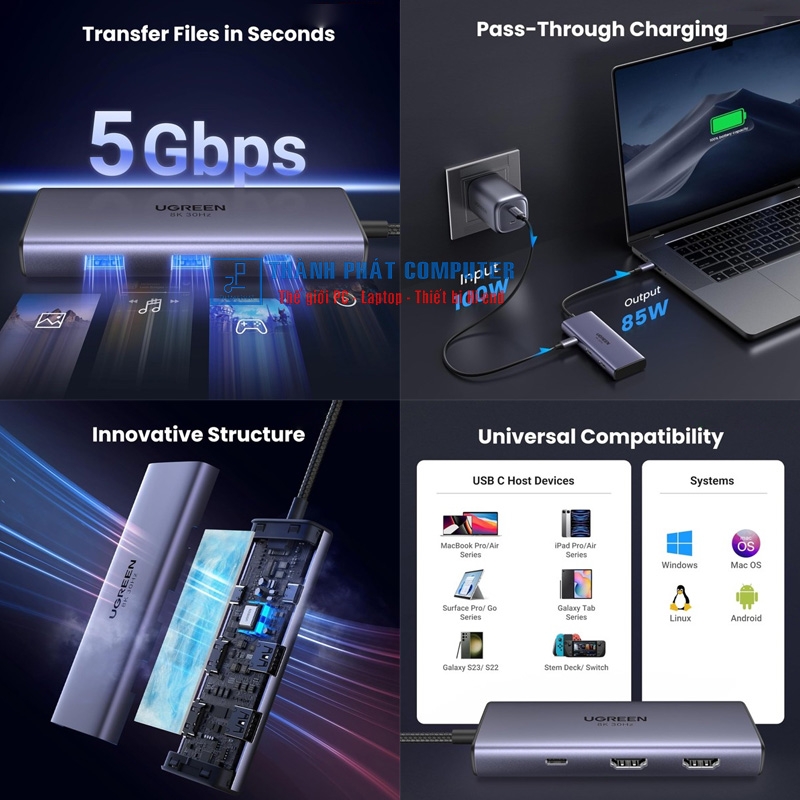 Hub Type-C 6 in 1 ra HDMI USB3.0 PD 100W Ugreen 15852