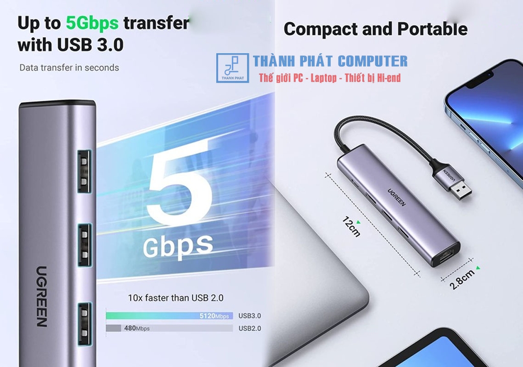 Hub 5 in 1 USB ra Lan 1000Mbps 3 Cổng USB 3.0 Ugreen 60554