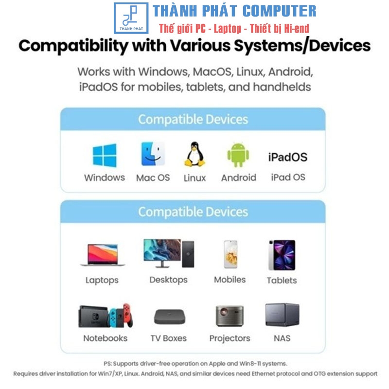 Cáp USB Type-C 3.0 to Lan Gigabit 10/100/1000Mbps Ugreen 15637