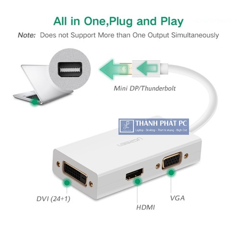 Cáp chuyển đổi Mini displayport to HDMI/ VGA/ DVI 4K Ugreen 20417