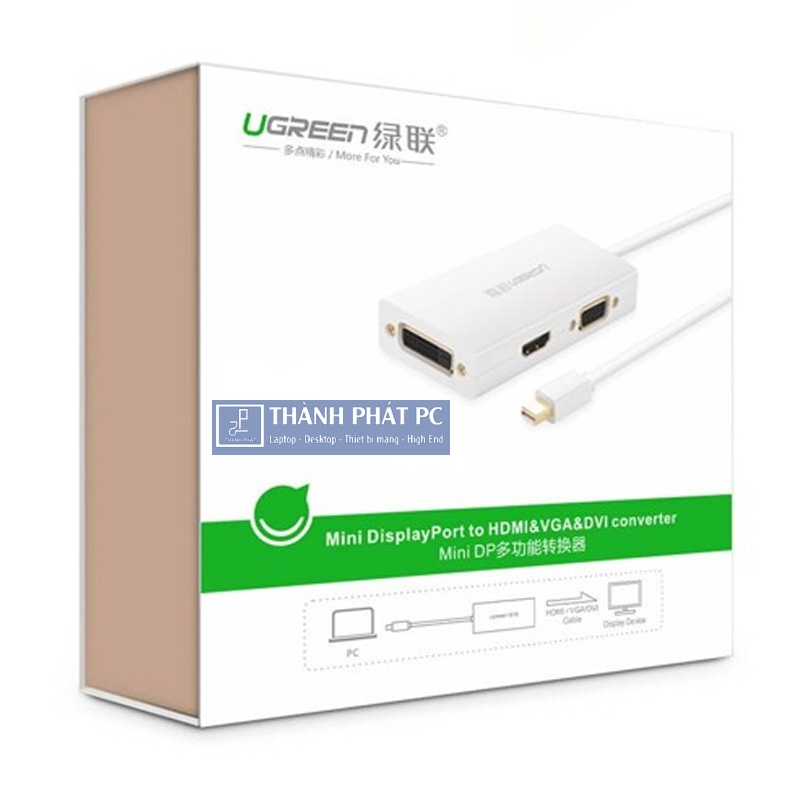 Cáp chuyển đổi Mini displayport to HDMI/ VGA/ DVI 4K Ugreen 20417