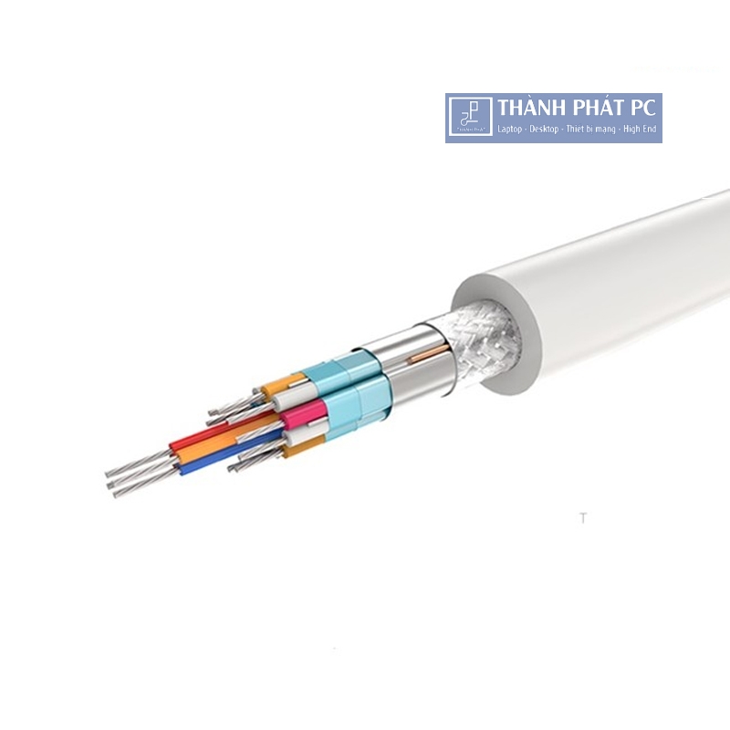 Cáp chuyển đổi Mini Displayport to HDMI và VGA Ugreen 20421