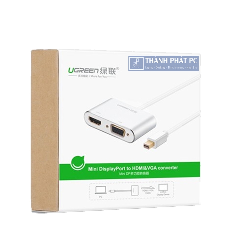 Cáp chuyển đổi Mini Displayport to HDMI và VGA Ugreen 20421