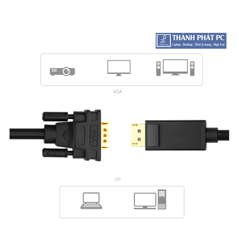 Cáp Displayport to VGA dài 1,5m Ugreen 10247