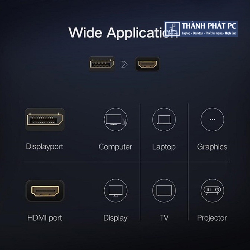 Cáp chuyển đổi Displayport sang HDMI 4K Ugreen 40363