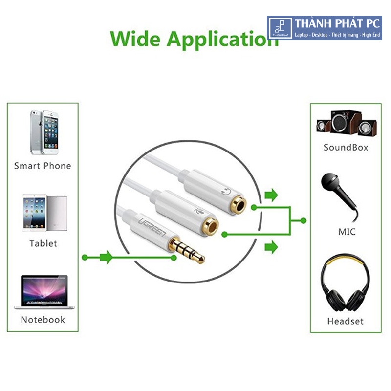 Cáp chuyển đổi tai nghe 3.5mm ra Mic & Loa Ugreen 10789