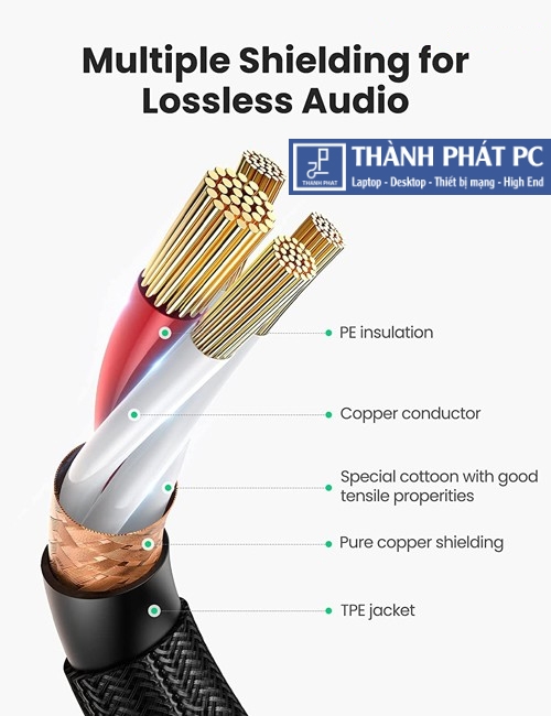 Cáp nối dài XLR 3pin âm dương bọc dù dài 3m Ugreen 20504