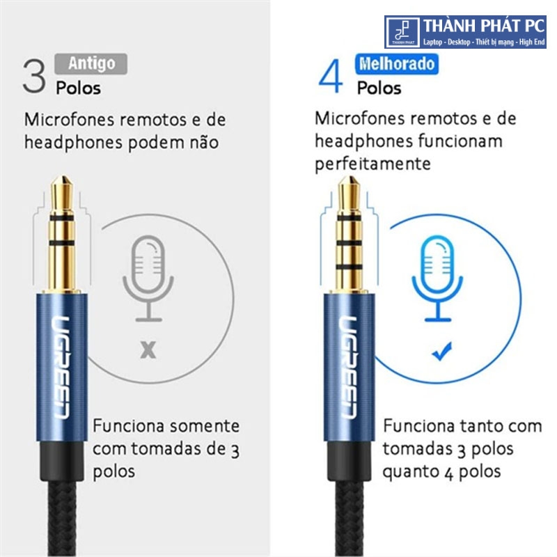 Cáp nối dài âm thanh AUX 3.5mm có Mic dài 0,5m Ugreen 40672