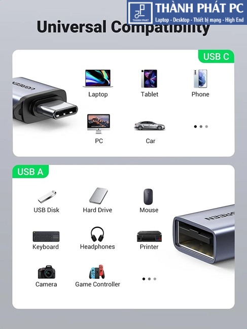 Đầu chuyển đổi OTG USB Type-C to USB 3.0 vỏ nhôm Ugreen 50283