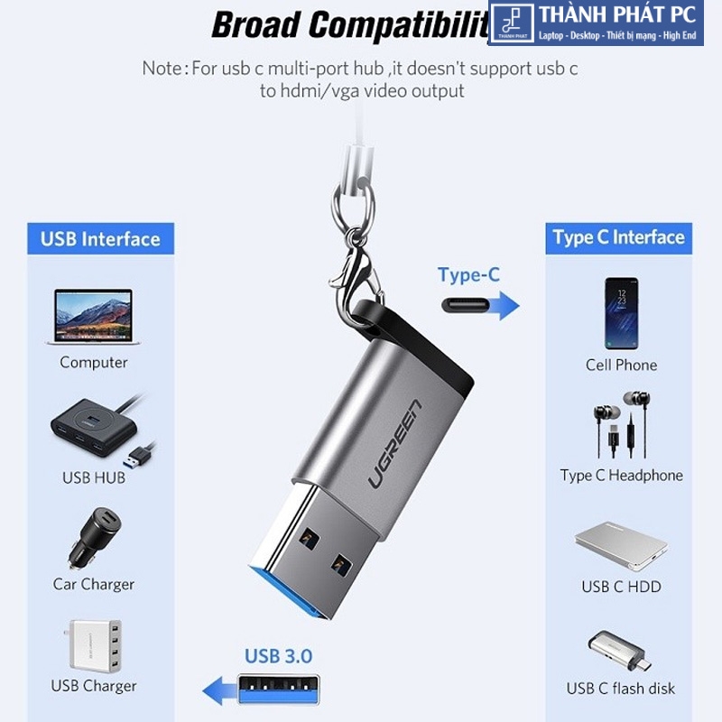 Đầu chuyển USB 3.0 to USB Type-C Ugreen 50533