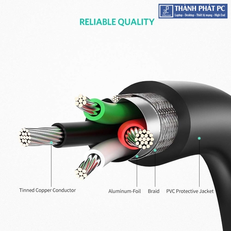 Cáp OTG USB Type-C to USB 3.0 Ugreen 30701