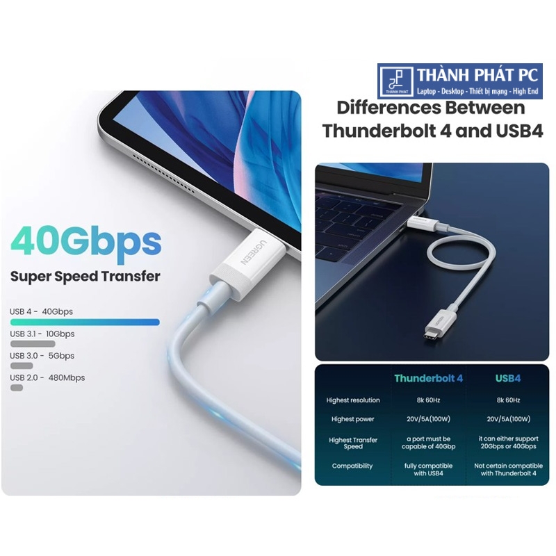 Cáp Type-C USB4 GEN3 Thunderbolt dài 0.8m Ugreen 40113
