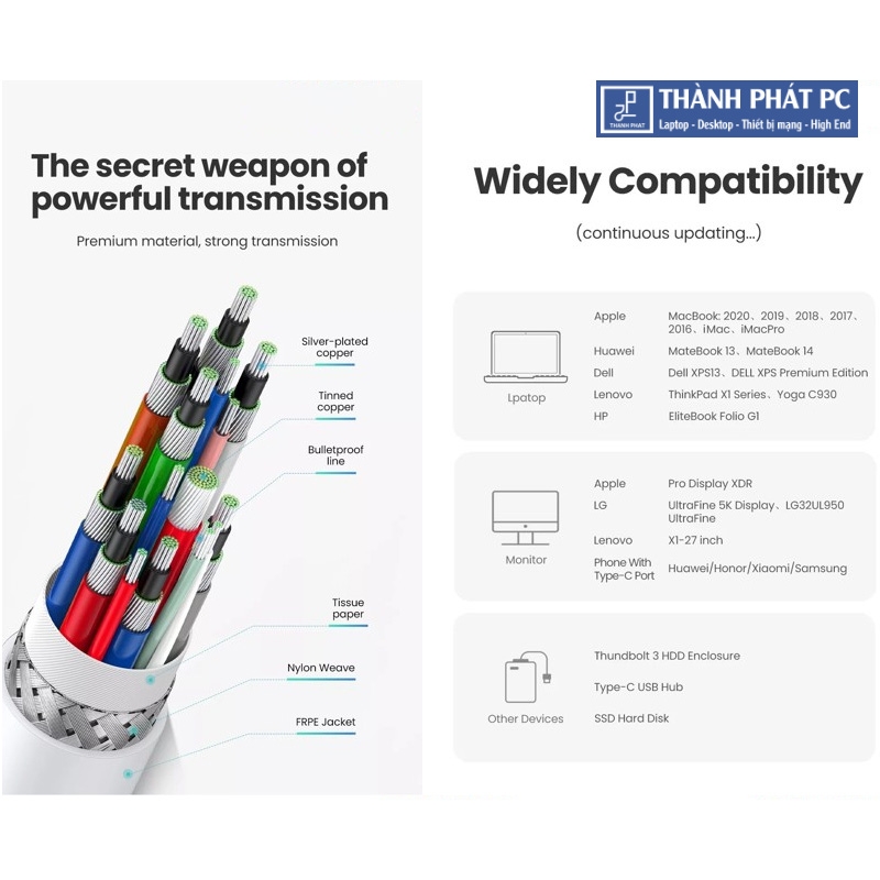 Cáp Type-C USB4 GEN3 Thunderbolt dài 0.8m Ugreen 40113