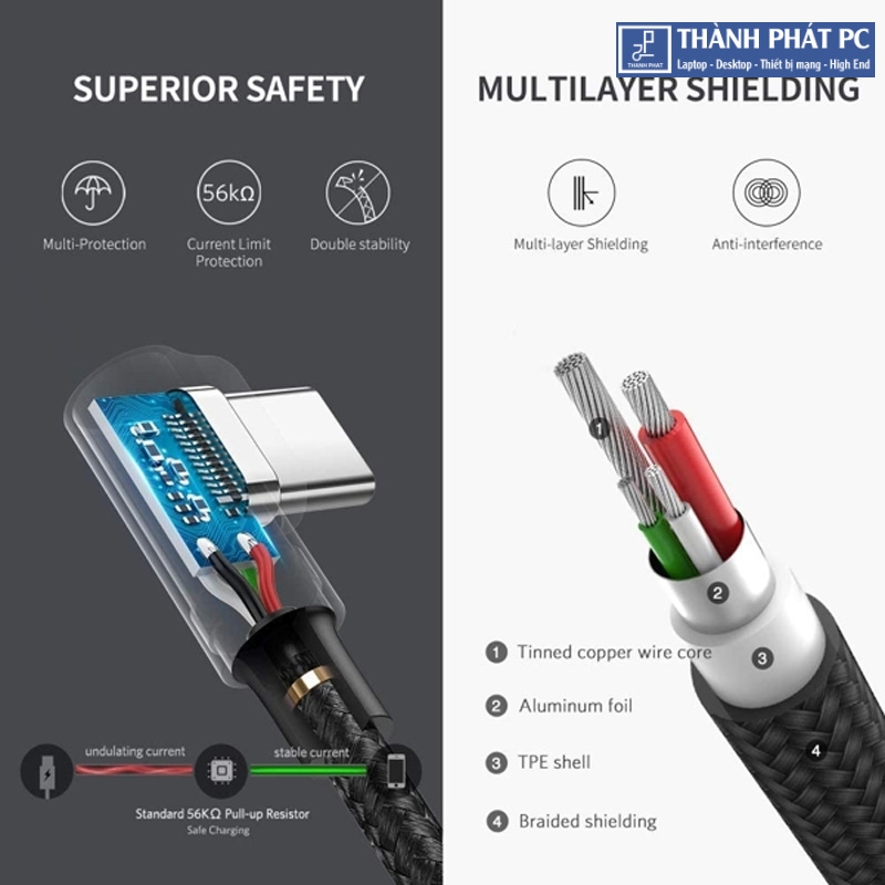Cáp USB-A to USB Type-C bẻ góc 90 độ dài 1m Ugreen 50941