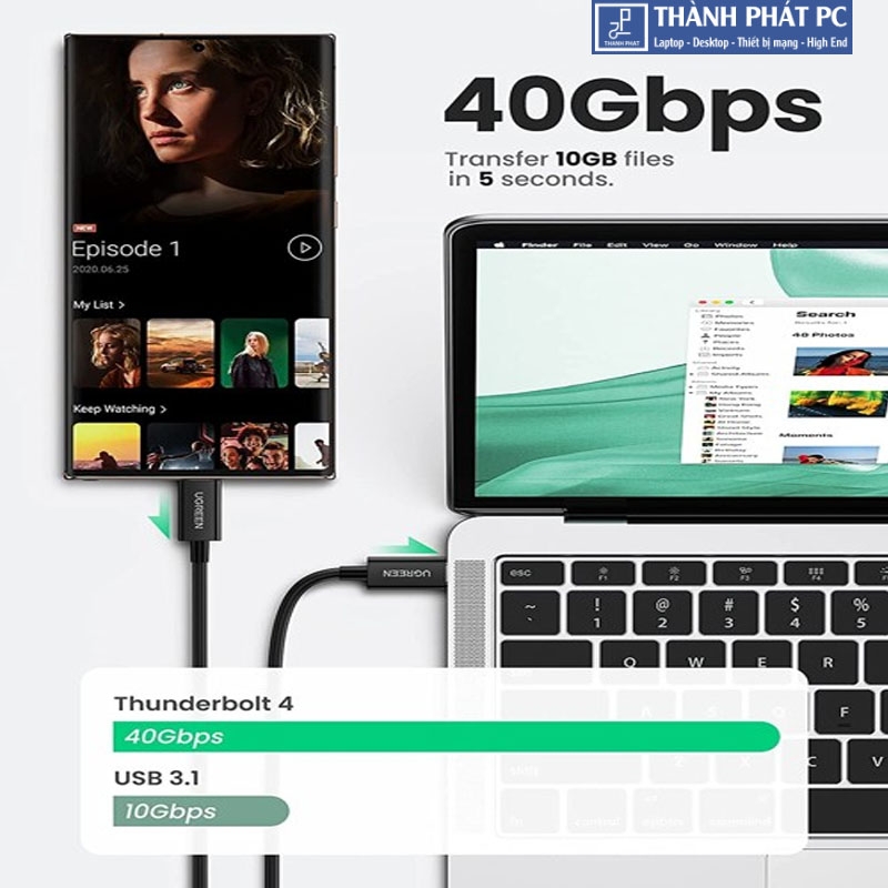 Cáp Type-C Thunderbolt 4 dài 0,8m 8K@60Hz Ugreen 30389