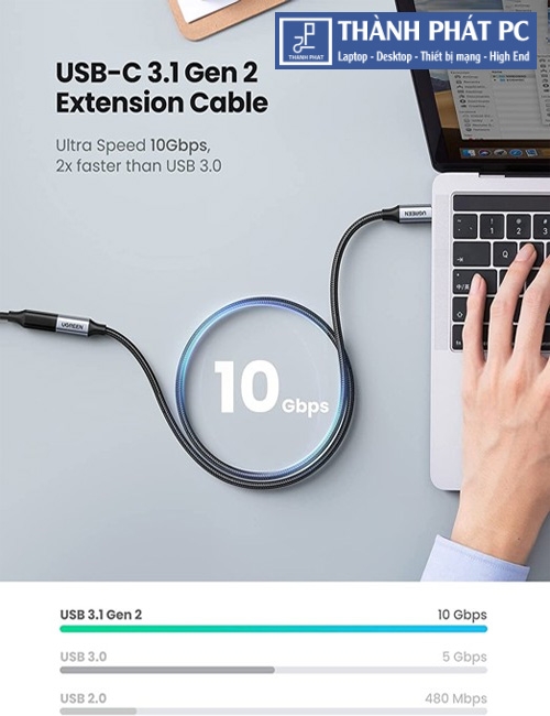 Cáp nối dài Thunderbolt 3 bọc dù dài 1m Ugreen 30205