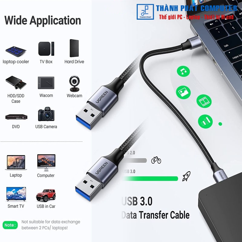 Cáp USB 3.0 Type-A hai đầu dương dài 2m Ugreen 80791