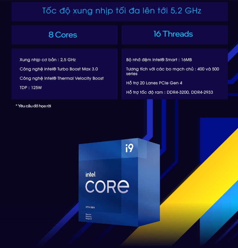 CPU Intel Core i9-11900 (LGA 1200 - Rocket Lake| Intel UHD)