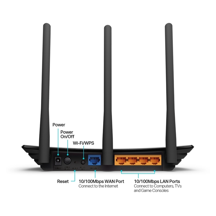 BỘ PHÁT WIFI TP-LINK TL-WR940N (CHUẨN N| 450Mbps| 4 ĂNG-TEN NGOÀI| 15 USER)