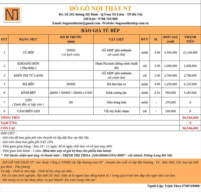 Tủ bếp gỗ công nghiệp khung bồn nhựa picomat TB89