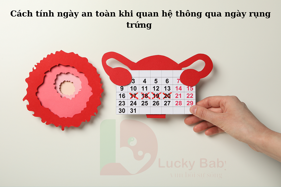 MÁCH BẠN NGÀY QUAN HỆ AN TOÀN THEO CHU KỲ KINH NGUYỆT CHÍNH XÁC NHẤT