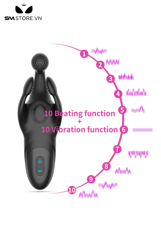 SMT2834 - Máy thủ dâm cho nam có 10 tần số dài 195mm sạc điện