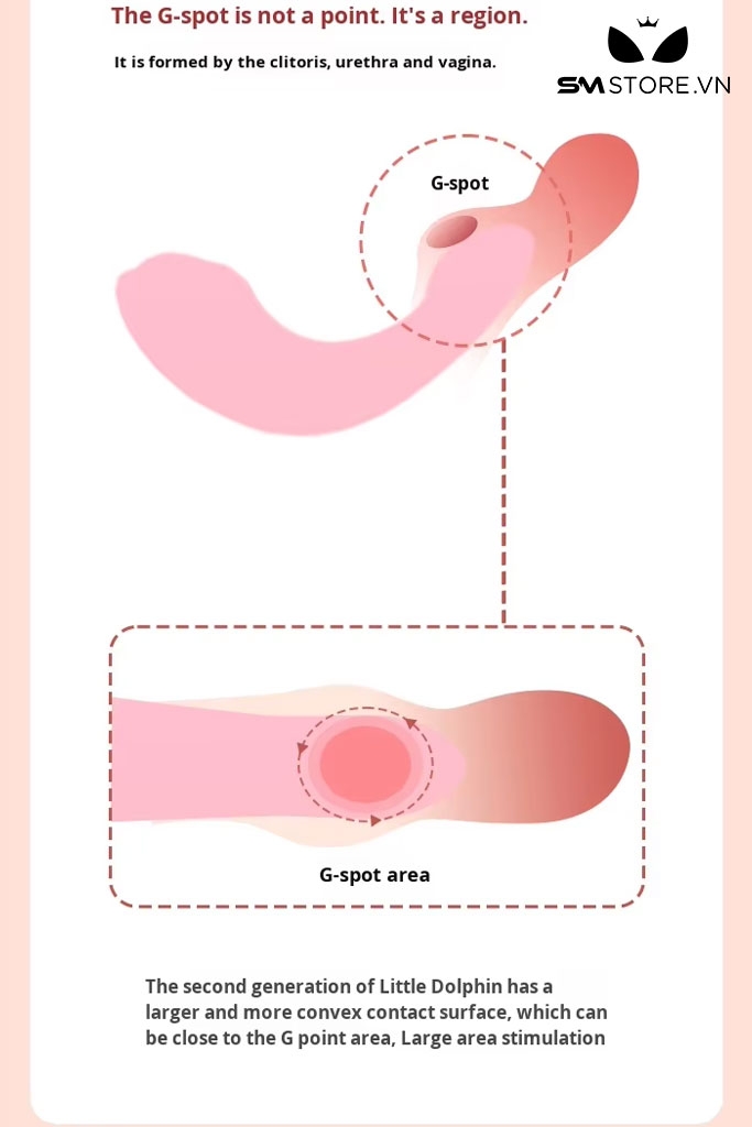 SMT1657 - Máy rung hút âm đạo ngụy trang cá voi chống thấm nước