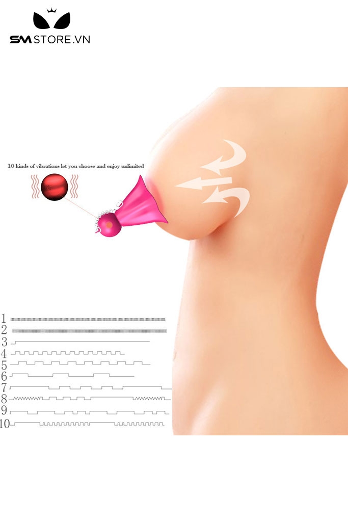 SMT2728 - Máy rung hút ngực có 10 tần số sạc điện dài 60mm