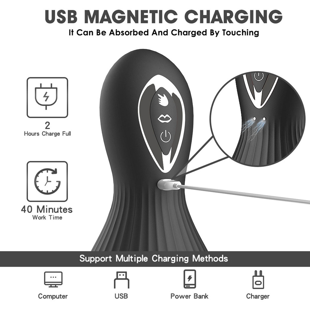 SMT2788 - Máy rung hút núm vú silicon có 10 chế độ sạc điện