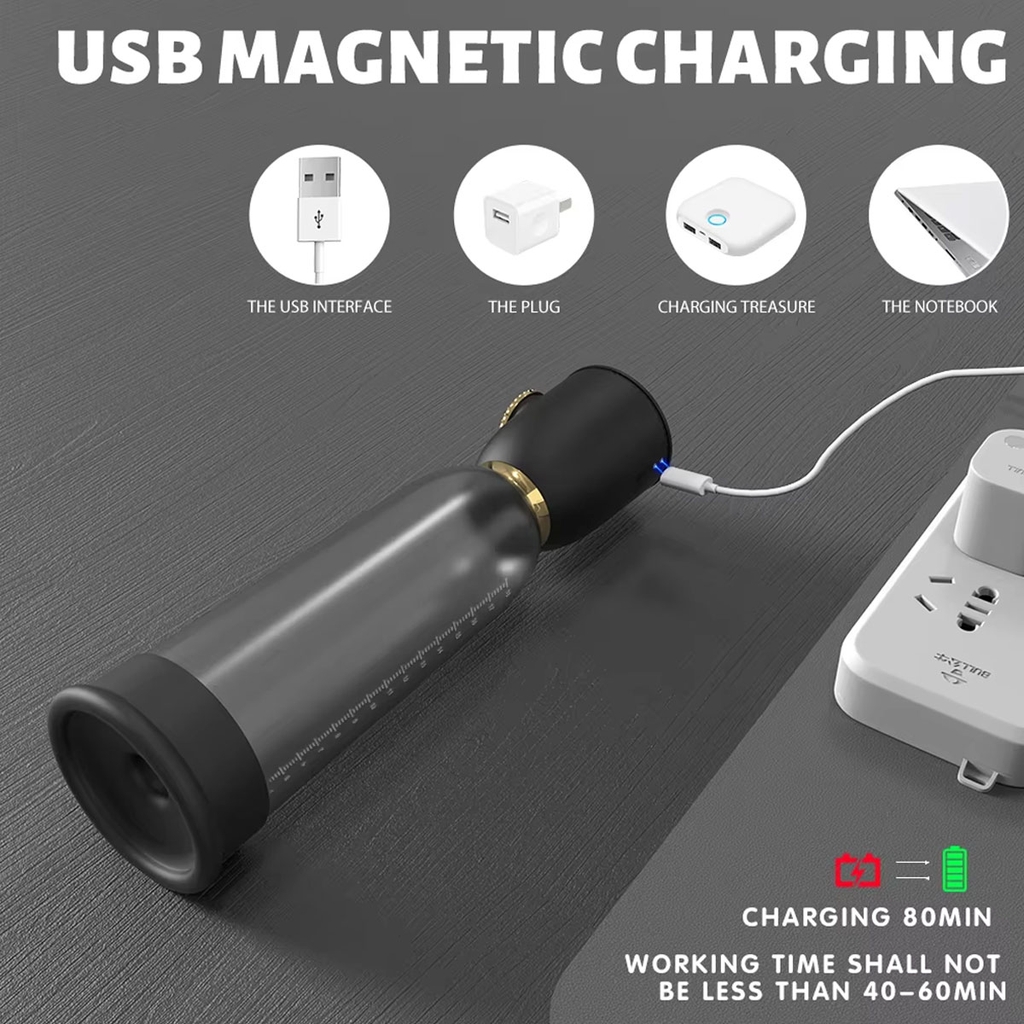 SMT1533 - Máy tập dương vật có 5 chế độ hút sạc điện dài 22cm