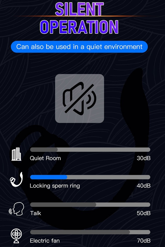 SMT2996 - Vòng đeo gốc dương vật mix anal rung đuôi bò cạp