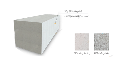 Xốp EPS - Xốp khối tỉ trọng 8Kg/m³ (M²)