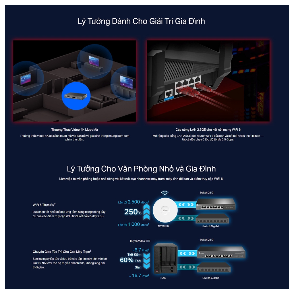 Switch TP-Link 8-Cổng 2.5G TL-SG108-M2