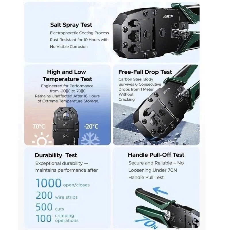 Ugreen Kìm bấm mạng RJ45 RJ11 UGREEN 35971 NW304 tích hợp dao tuốt vỏ