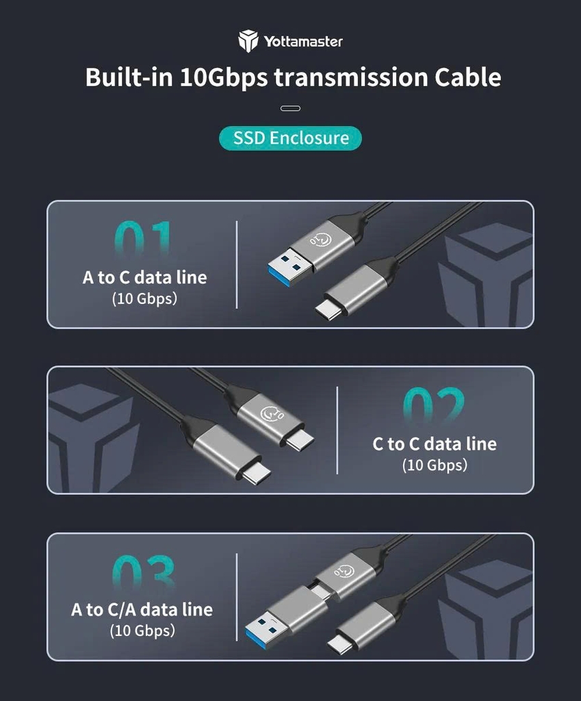 Yottamaster Hộp(Box) đựng ổ cứng Yottamaster SSD M2 NVME hoặc M2 Sata vỏ hợp kim ,tuỳ chọn