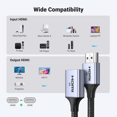 Ugreen Cáp nối dài HDMI 2.1 8K Ugreen 15518 dài 15Cm vỏ hợp kim dây dù