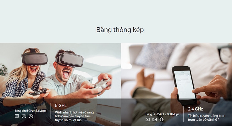 Bộ phát Wifi 2 băng tần TPLink Archer C24