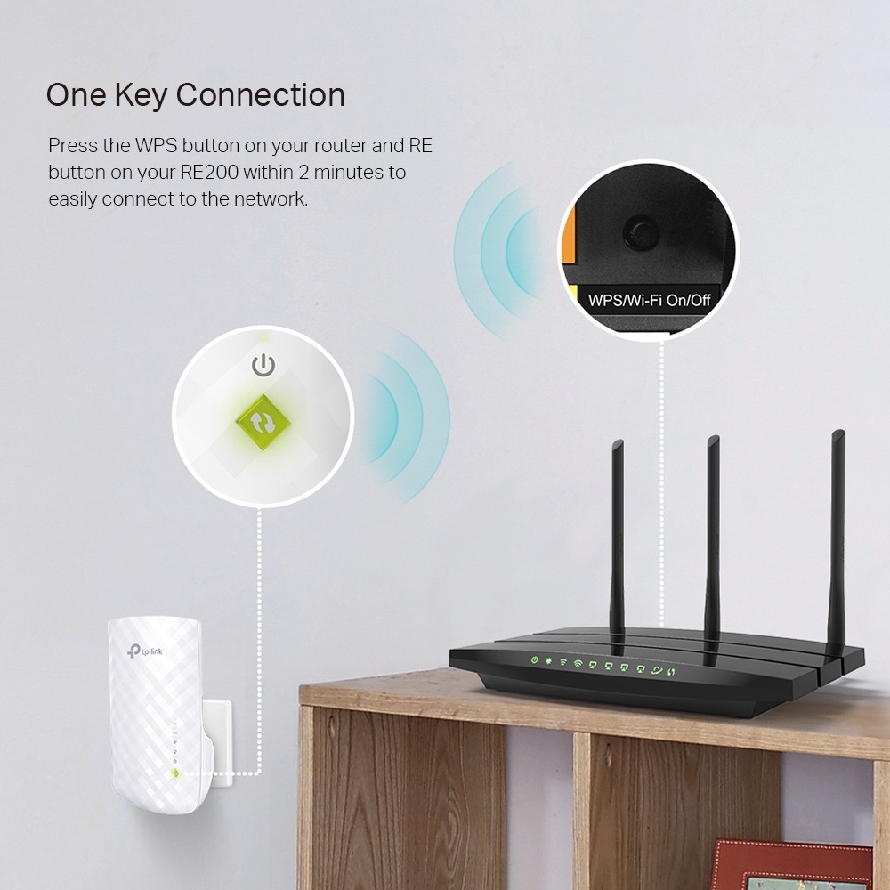 TP Link Bộ Kích Sóng Wi Fi TP Link RE200 Mesh AC750