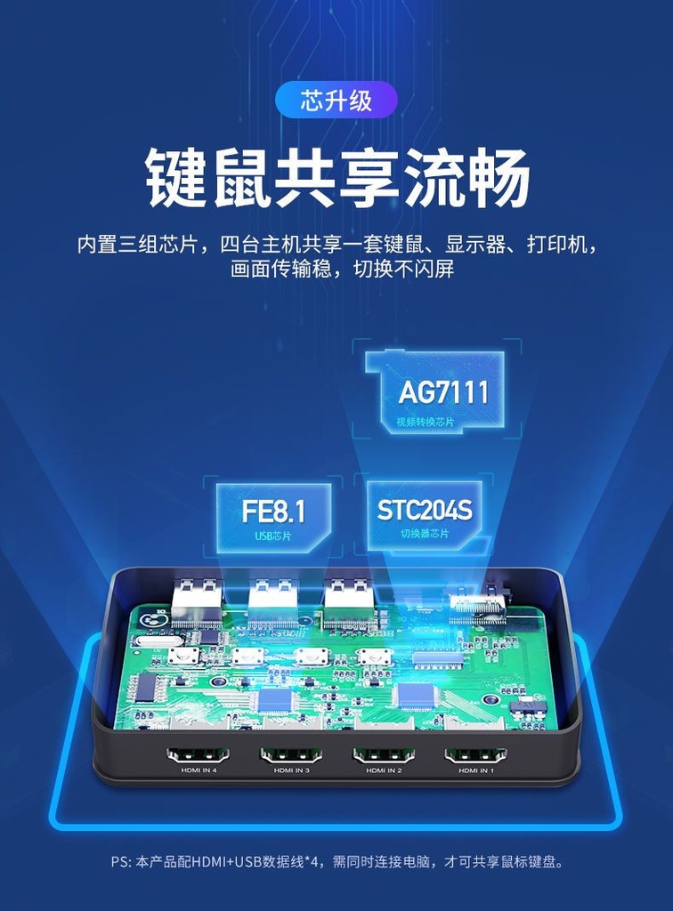 Unitek Bộ gộp HDMI KVM 2 Cpu sang 1 màn hình Unitek V148A dùng chung chuột bàn phím