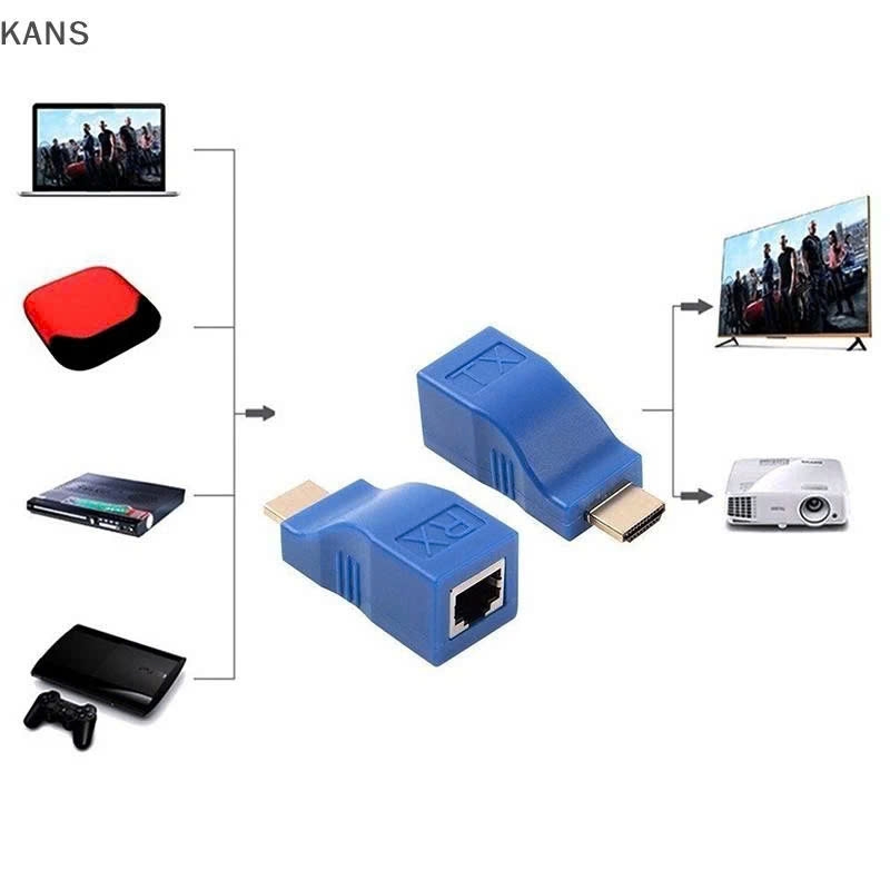 Bộ kéo dài HDMI sang mạng LAN RJ45 gắn từ máy tính sang màn hình tivi