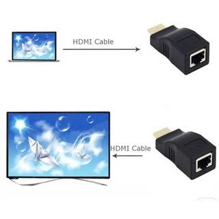 Bộ kéo dài HDMI sang mạng LAN RJ45 gắn từ máy tính sang màn hình tivi