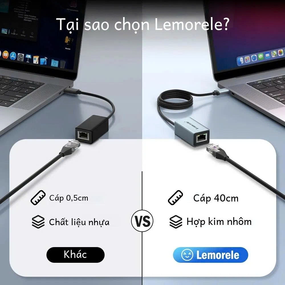 Lemorele  Cáp chuyển Type C sang mạng Lan RJ Lemorele tốc độ 1 Gigabyte 100/1000Mps hợp kim nhôm dài 40cm