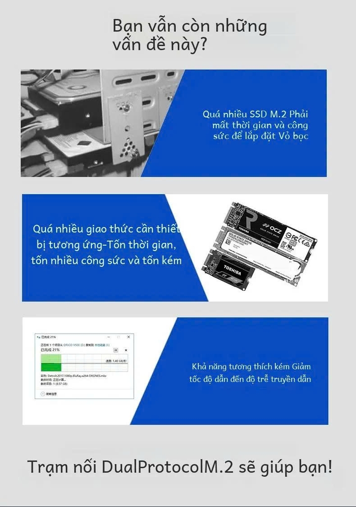 Đế (Dock) đọc ổ cứng SSD M2 NVME, M2 sata gắn ngoài tùy chọn